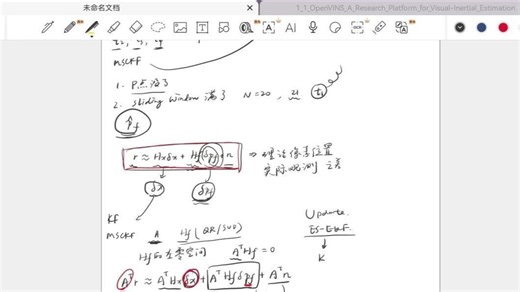 KF, EKF, ES-EKF, MSCKF和Type-based index system