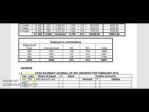 Grade 10 Accounting: How to prepare a CPJ from salaries Journal