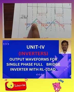 output Waveforms for single phase full bridge inverter with RLC load