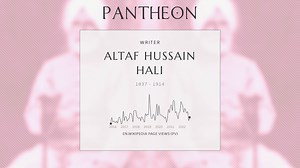 Altaf Hussain Hali Biography | Pantheon