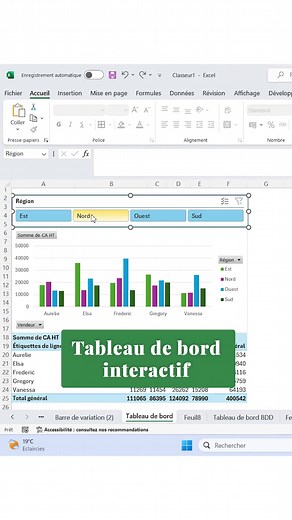 Créer un Tableau de Bord Dynamique avec Excel