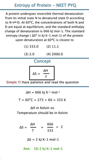 Protein Denaturation & Entropy | Thermodynamics of Protein Folding | NEET & JEE 🧬 Questions PYQ