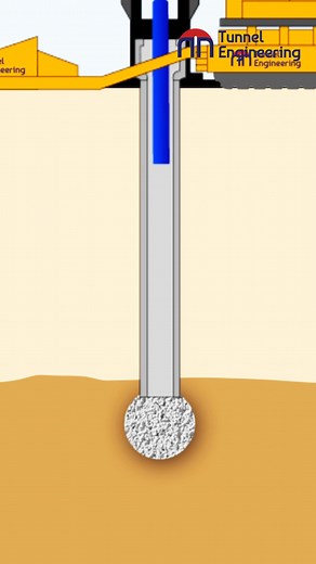 🚀 Franki piles combine impact energy and precision to create dense, high capacity foundations. Concrete is compacted under pressure, forming a durable base that resists compressive, uplift, and lateral loads, a proven piling method trusted for strength and reliability in challenging ground conditions. https://tunnel.engineering/TE-training-academy/ #FrankiPiles #PilingEngineering #FoundationDesign #CivilEngineering #GeotechnicalEngineering #GroundImprovement #StructuralStability #DeepFoundation