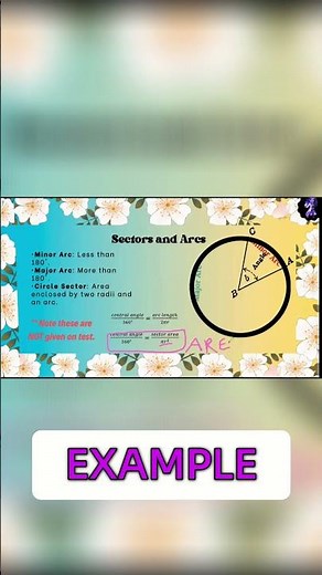 Area of a Circle: Remember the Formula!