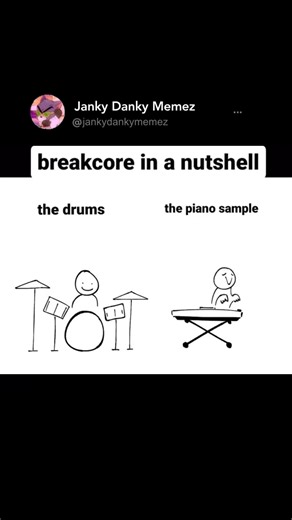 Memes from a more Civilized Age… on Instagram: "Breakcore actually sounds pretty awesome 🎶 🎵 - Follow @jankydankymemez for more! 🔥 Breakcore is a genre of electronic music that's like a wild, amped-up version of drum and bass and hardcore. It's known for its complex, often chaotic, breakbeats—think super-fast, glitched-out drum patterns that can sound like a machine going haywire. Besides the intense rhythms, breakcore often includes elements from other genres like jungle, IDM, and noise musi