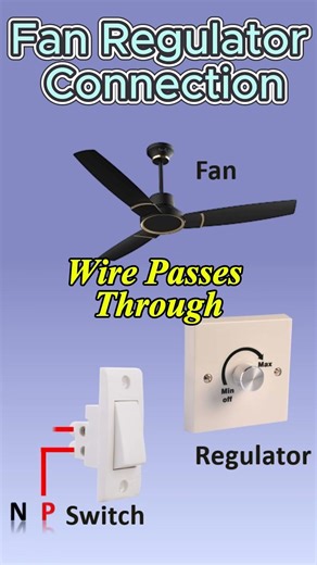Ceiling Fan Wiring with Switch and Regulator | Basic Electrical Connection