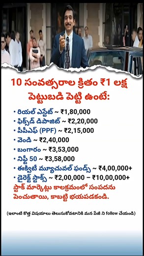 Invest ₹1 Daily for 10 Years | Best Investment Plans to Grow Your Money Fast