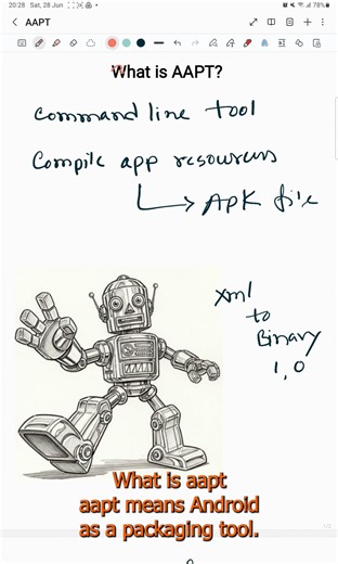 What Is AAPT in Android?