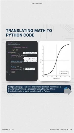 Understanding the Logistic Function in Python: From Math to Machine Learning