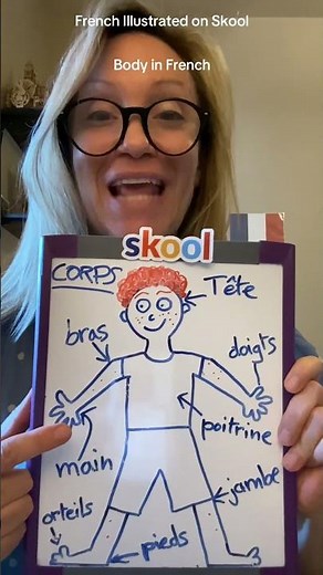 Body parts 😀💪👋 in French 🇫🇷!