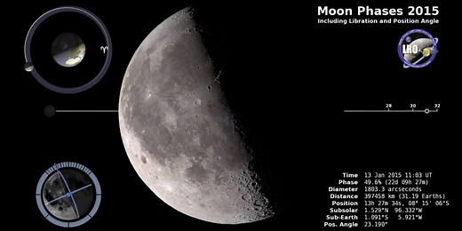 NASA has released images of the other side of the Moon that we've never seen before