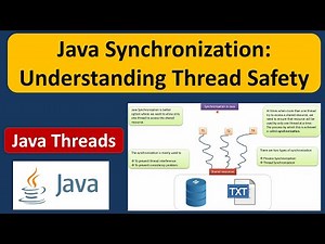 Java Synchronization: Understanding Thread Safety | Synchronization in java