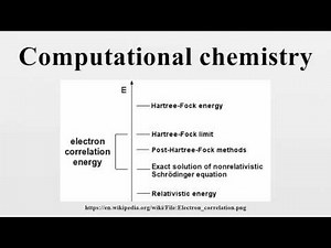 Computational chemistry
