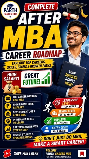 🎓 After MBA Complete Career Roadmap | What Next? 🚀 #careerguidance
