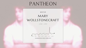 Mary Wollstonecraft Biography | Pantheon