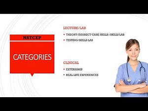 UNDERSTANDING THE NATCEP