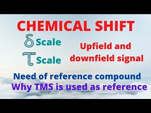 Lecture 08 : Chemical shift in NMR, introduction to Delta and tau scale.