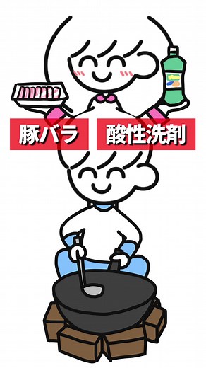 洗剤の科学: 酸性と塩素系を混ぜる危険