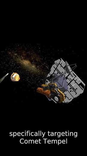 Deep Impact: A Milestone in Space Exploration