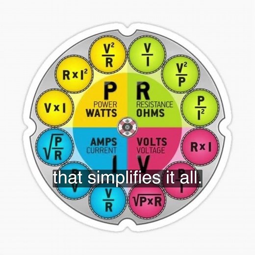 Basic Electrical Formulas #electrical #calculation #formulas #educational #electronics #voltage #mcb
