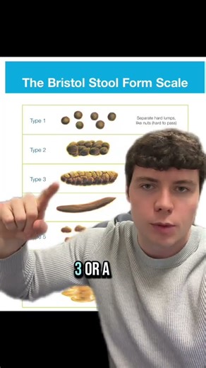 What Your Poop Says About Your Gut Health (Bristol Stool Chart Explained)