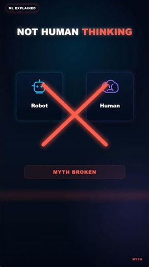 Machine Learning Explained Simply: How AI Learns From Data