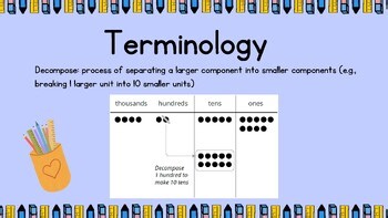 4th grade Bluebonnet Math Module 1 Topic E lesson 13