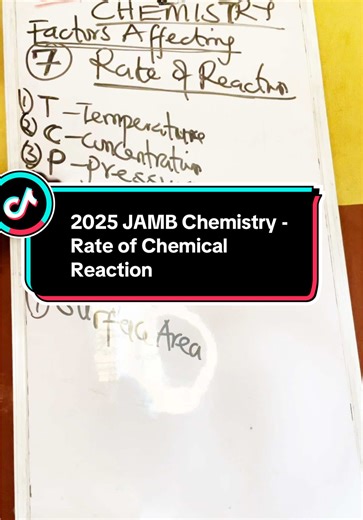 2025 JAMB Chemistry: Factors Affecting Reaction Rates