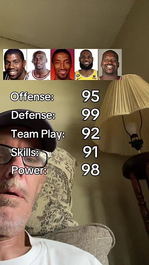 Bobby (@bodacious.1955)’s videos with som original - ✦