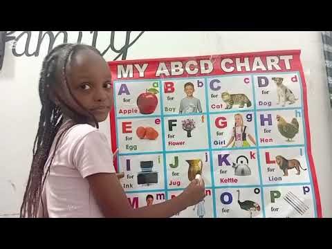 ABC Chart for Kids | Learn Alphabet A–Z with Fun Pictures