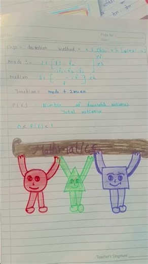 class 10th maths project