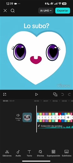 Tutoriales de Edits para Twice: ¿Lo Subo?