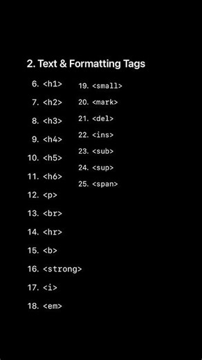 HSC ICT HTML ট্যাগসমূহ #1