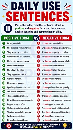 🗣️ READ ALOUD: Master Positive vs. Negative English! #SpeakWithMe#youtubeshorts