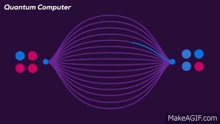 Quantum Computers Explained – Limits of Human Technology on Make a GIF