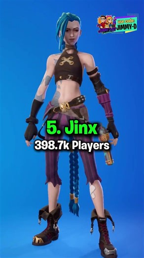 Top 10 Most Played Collab Skins This Season! 🎨