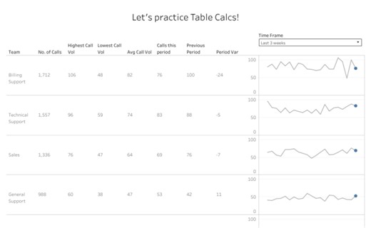 2025_09_11_WW37_Table_Calcs