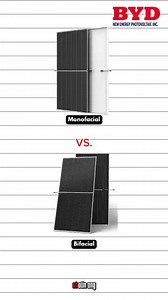 MONOCRYSTALLINE vs. BIFACIAL SOLAR PANEL — Alin ang mas sulit? Our Available Trusted brands: ☀️ JA Solar ☀️ TrinaSolar ☀️ Seraphim ✅ High-quality ✅ Efficient ✅ Tested worldwide 📍 Visit us at 1195 Benavidez St., Santa Cruz, Manila 📞 0927 791 1041 | 0995 3886 101 📞 0905 4911 576 | 0995 3886 232 📞 0905 4911 575 | 0995 3886 096 💬 Message us for FREE assessment and customized solar package! 💡 Save more. Generate more. Live brighter with BYD New Energy. | BYD New Energy Photovoltaic Inc.