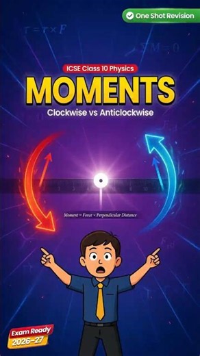 Clockwise vs Anticlockwise Moment 🔄 | ICSE Class 10 Physics Explained #shorts