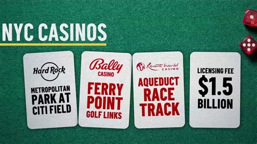 State approves 3 casino licenses for NYC: When and where the first is set to open