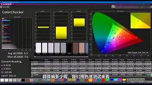 教你看屏幕色彩测试：calman色域色准灰阶gamma等测试讲解