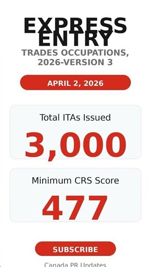 🍁 Express Entry Draw April 2, 202 | CRS 477 | 3,000 Invitations | Trades Occupations, 2026-Version 3