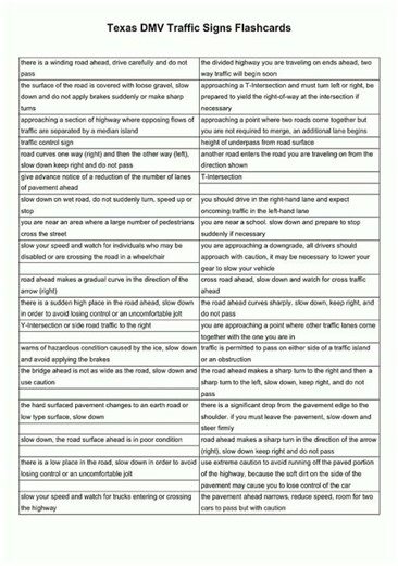 Texas DMV Traffic Signs Flashcards video