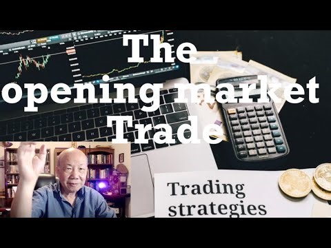 live day trading e-mini 500.