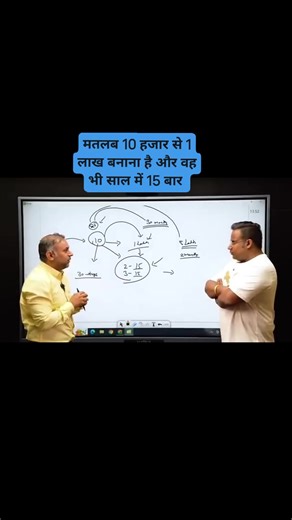 Boost Knowledge | Pankaj Sir
