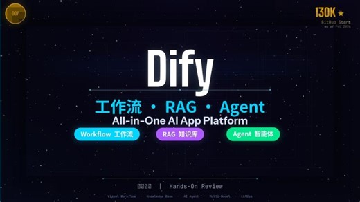 007-Dify 工作流+RAG+Agent实测 | LLM App Dev Platform: Hands-On Review | Barack Liu