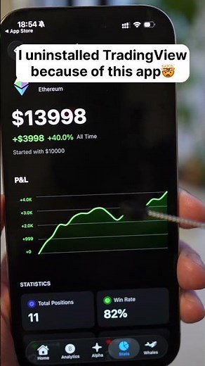 TradingView AI alternative 🔥