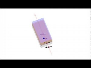 The Rashba−Edelstein effect