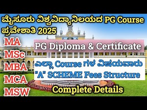 Mysore University PG Admission 2025 | Mysore university pg courses and fees | MBA, MCA, MSc, MA, MSW