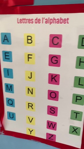 Apprendre les Lettres en Français avec la Chanson ABC